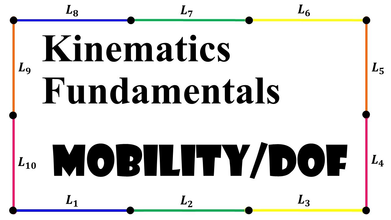 Kinematic Mobility and Degrees of Freedom YouTube