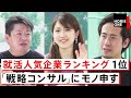 【ホリエモン×北野唯我】「就活人気企業ランキング」にモノ申す