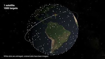 Video Illustration of a Shielded Policy Performing Agile Earth Observing.