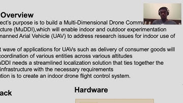 Indoor Localization for Drone Flight Control - Expo Video Presentation (CS)