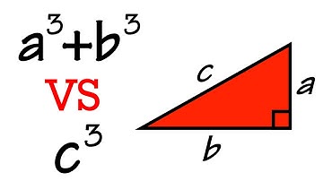 Which is bigger: a^3+b^3 or c^3?