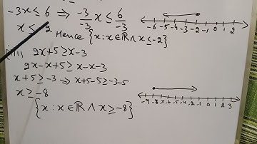 Linear Programming|Mathematics For Class 11| Unit-09 |Exercise:9.1|Q:1&2.