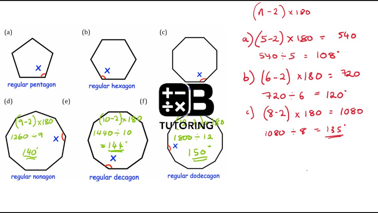 Interior angles in Regular Polygons - GCSE Maths Revision OBTutoring