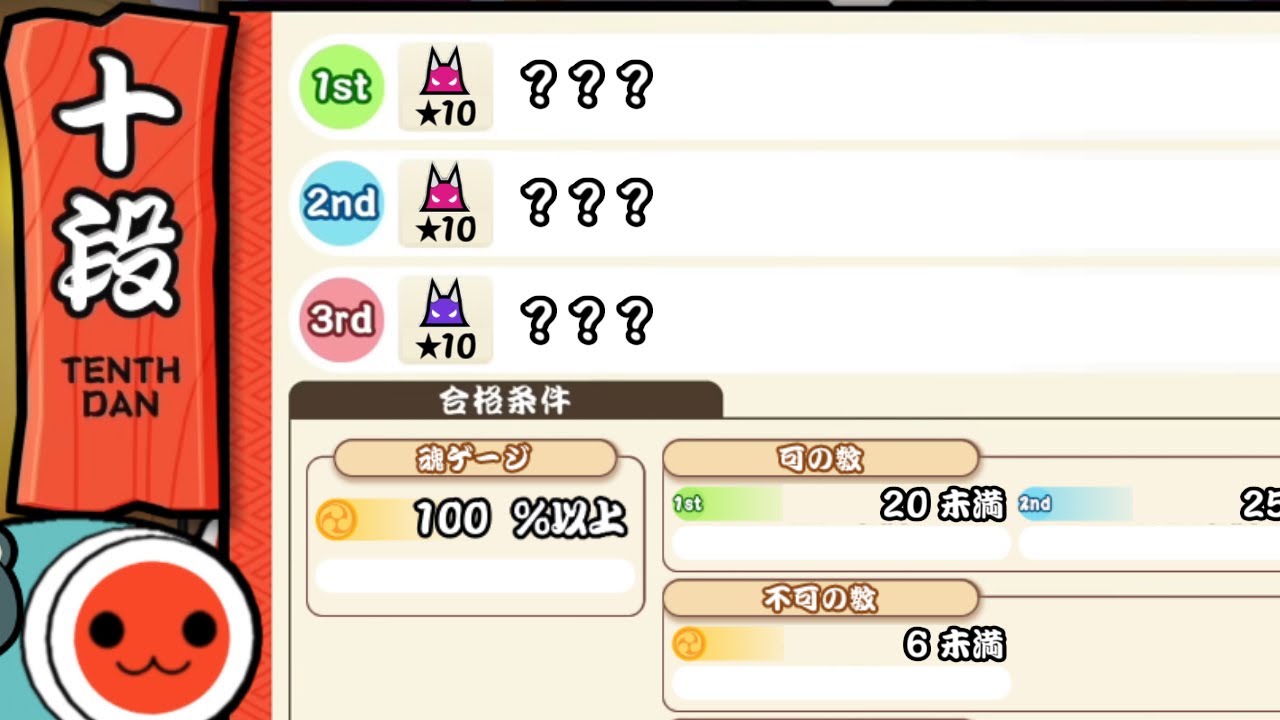 【段位予想2026】十段