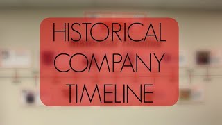 Building A Timeline Wall James Craft Son