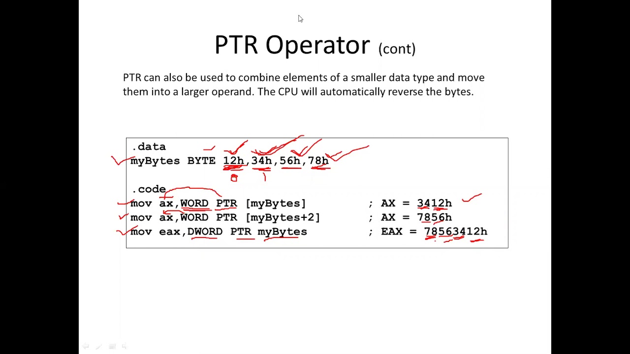 unique_ptr assignment operator