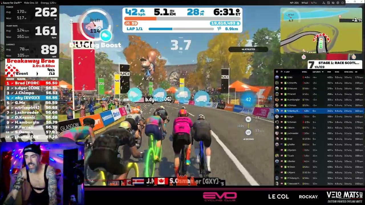 Zwift STAGE 1 RACE SCOTLAND ROLLING HIGHLANDS 2/7 1910 Rolling