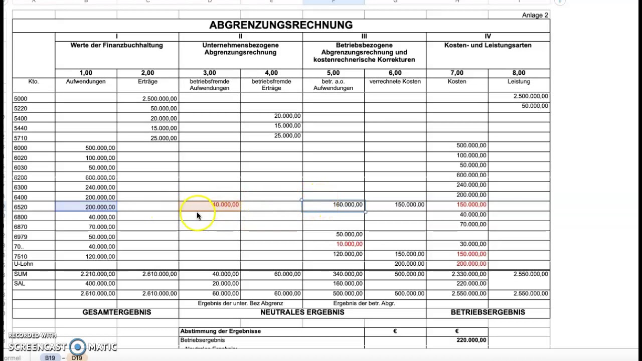 Update Abgrenzungsrechnung