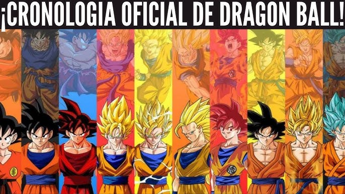 D. Ball Limit-F - A CRONOLOGIA DE DRAGON BALL SUPER: SUPER