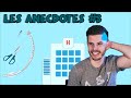 LES ANECDOTES À L'HÔPITAL #3 - Minute Santé