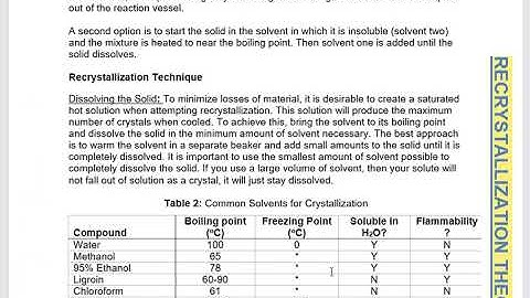 Organic I Lab Recrystallization Prelab Video