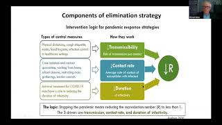 COVID 19: KNOWN UNKNOWNS - Regional responses I