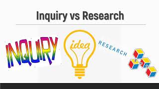 RESEARCH IN DAILY LIFE | Week 1 - Nature of Inquiry and Research