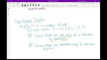 Exact/Approximate Numbers & Significant Digits