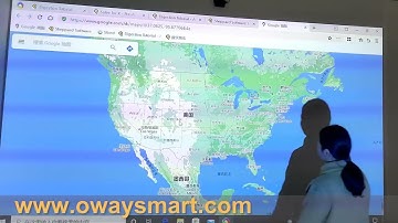 Usage of Finger touch interactive whiteboard device