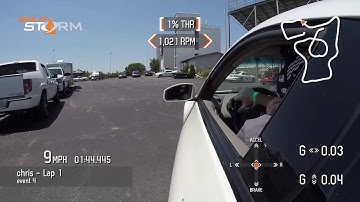 First run using SoloStorm