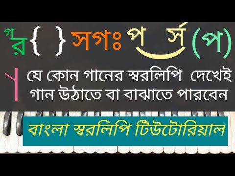 ভিডিও: মানে জন্য স্বরলিপি কি?