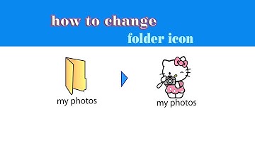 how to change icons in windows XP/7/8
