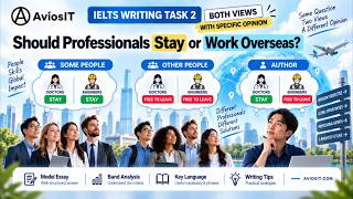 IELTS Writing Task 2: Discuss Both Views with a Specific Opinion | Band 9 Essay Analysis