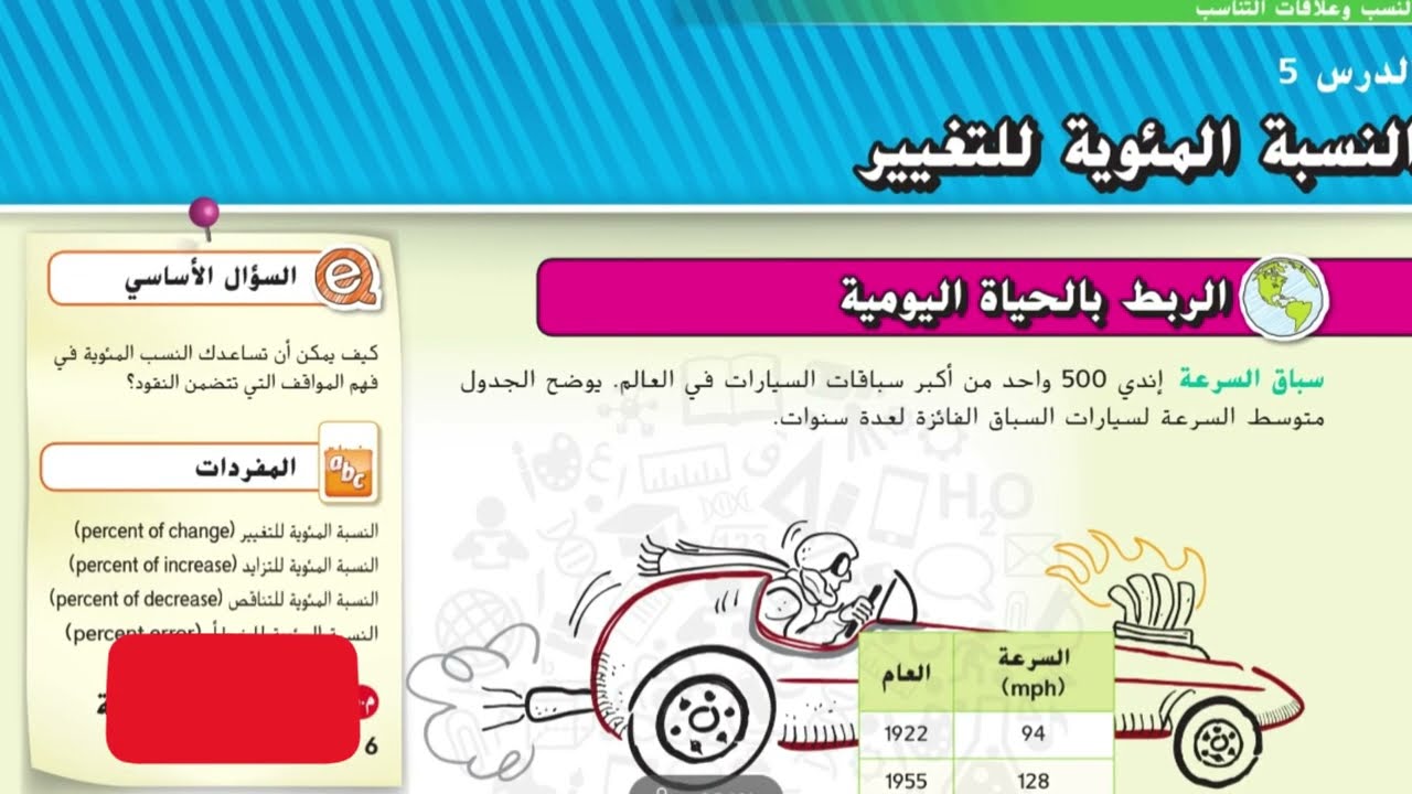 النسبة المئوية للتغير شرح رياضيات الإمارات الصف السابع الوحدة الثانية الدرس الخامس 