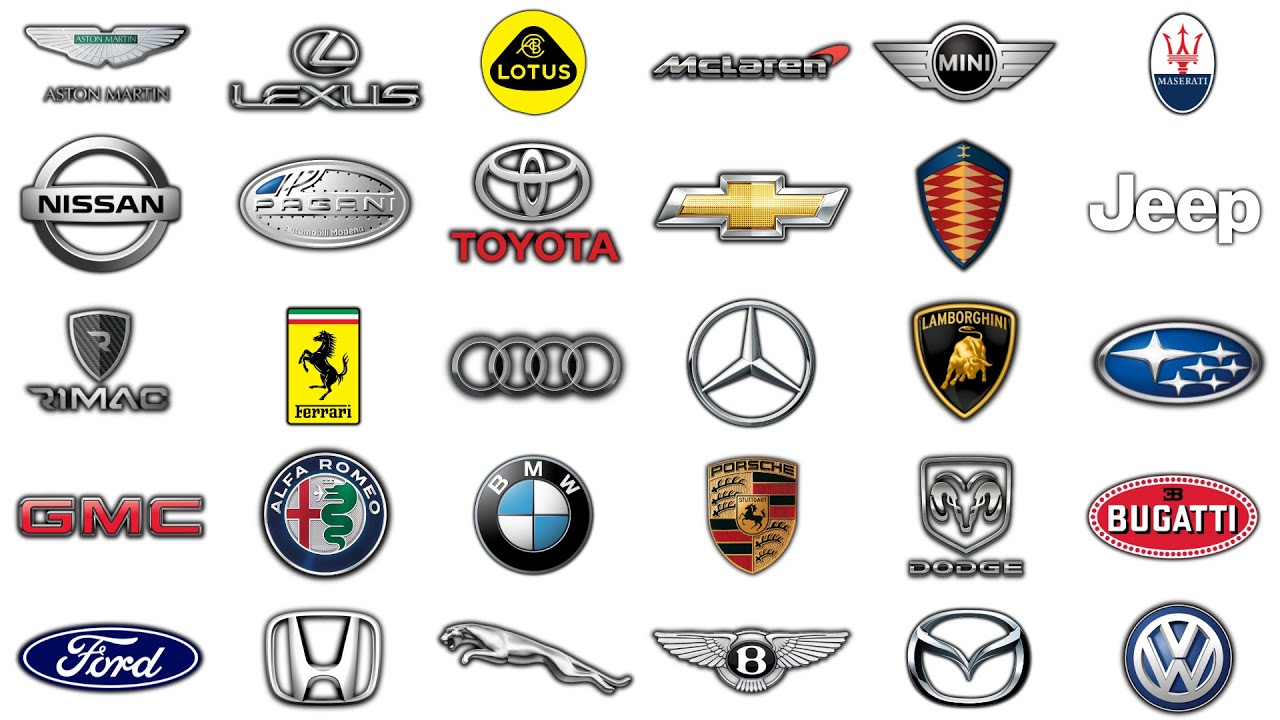LOWEST Car Brands & FASTEST Car Brands!