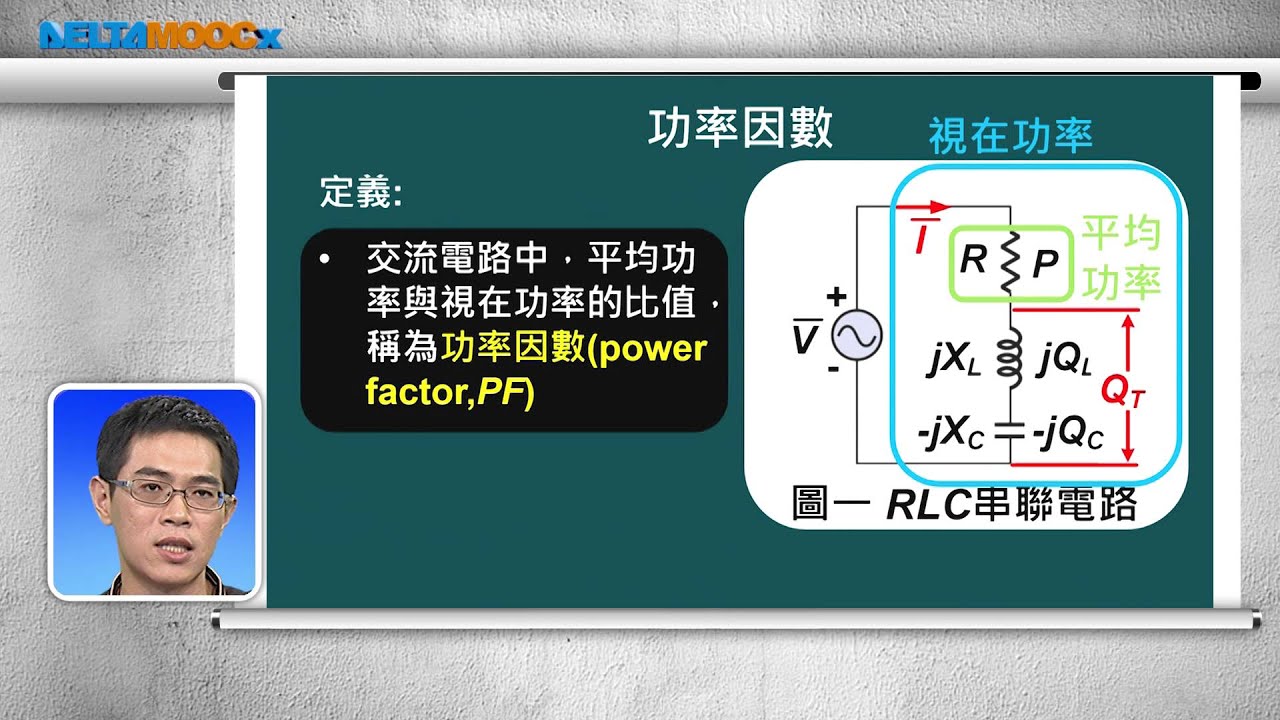 高中基本電學_交流電功率_功率因數_PART A 功率因數定義_陳政旭