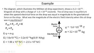 8.4.2 Electric field between parallel plates and inside a conductor
