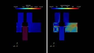 Transient FSI simulation of a Safety Relief Valve