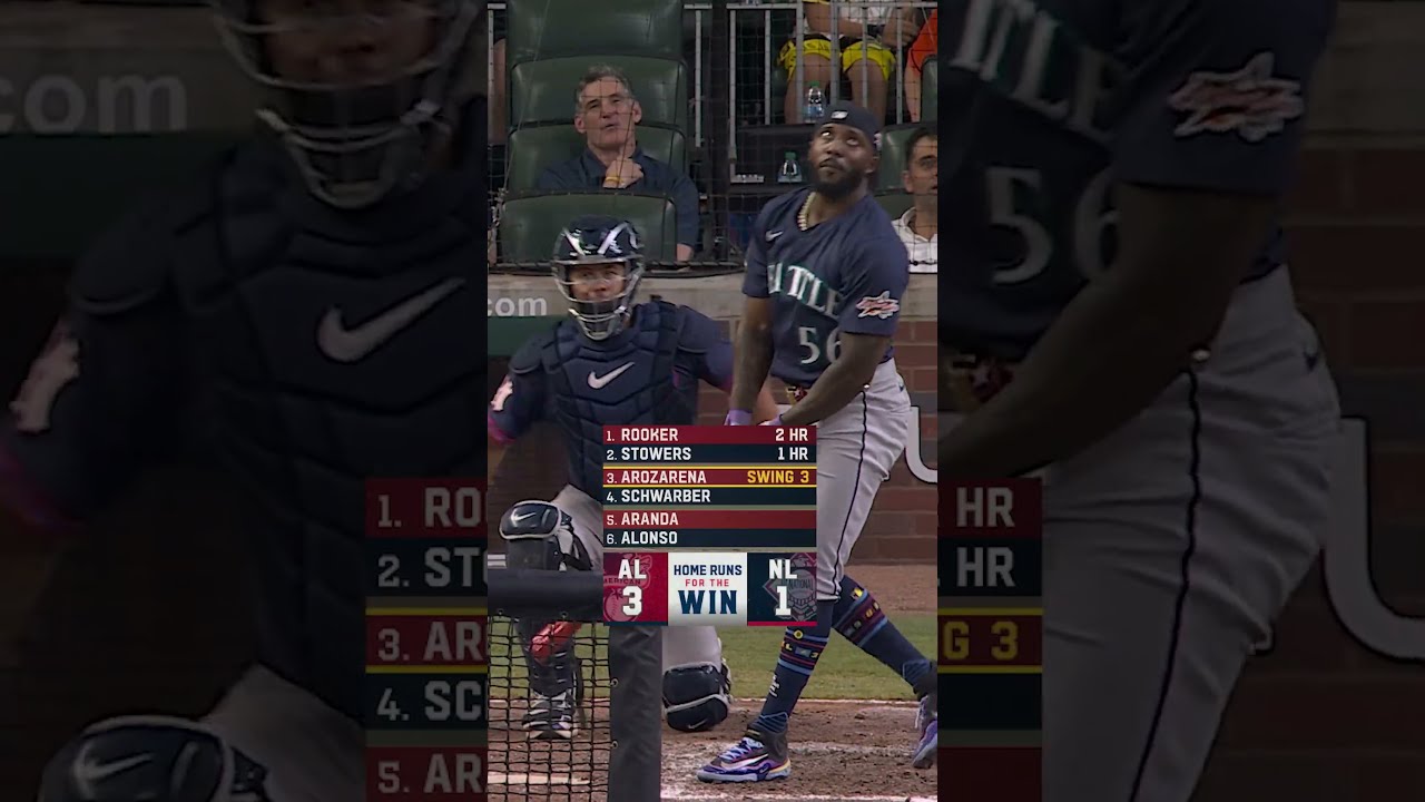 Swing Off AL Vs NL MLB HomeRunDerby ASG Swingoff