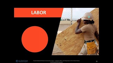 Webinar:  Making Cents of the Cost of Climate Change