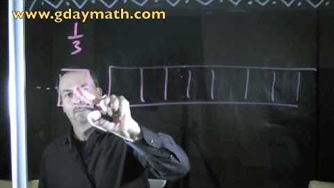 Exploding Dots Lesson 2_2 Tanton