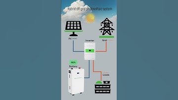 The operating principle of the hybrid off-grid energy storage system #energystorage