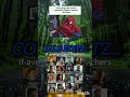 AVENGERS MEMES#coldedits #funnyimages #avengers #memes