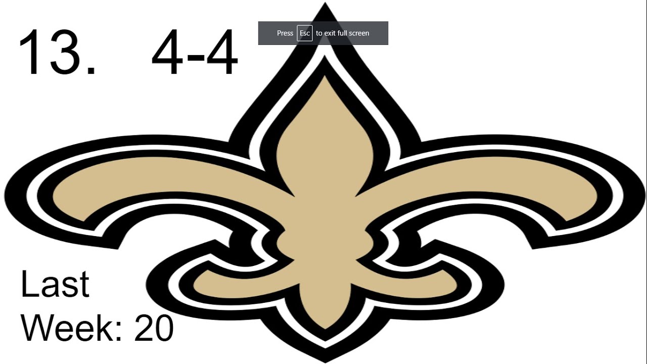 2023 Week 9 NFL Power Rankings YouTube