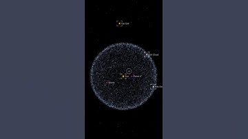 Our Universe is so big #shorts #universe #celltosingularity