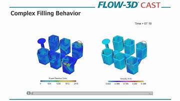 Lost Foam Workspace | FLOW-3D CAST Webinar