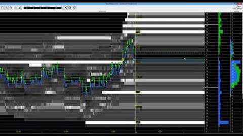 RESISTANCE BECOMES SUPPORT