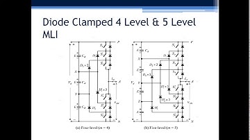 Diode Clamped MLI