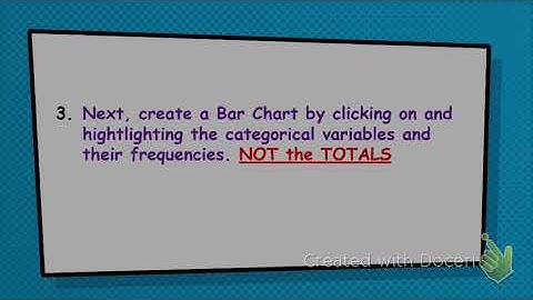 graphing categorical data in google sheets