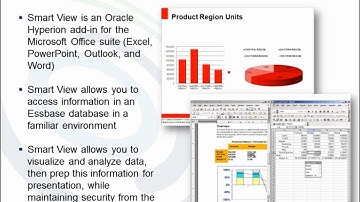 "Getting Started with Oracle Hyperion Smart View for Microsoft Office" Webinar Snippet