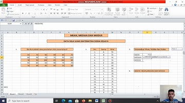 Tutorial menentukan & membuat grafik dari Mean,median,modus. Hironimus_Mhs.P.fis.UNCEN