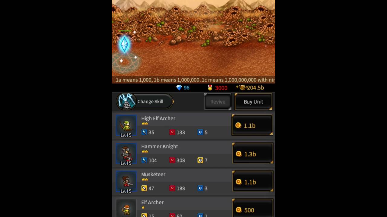 Endless Frontier Guide – Endless Frontier — A Guide to Guild Boss Raid ...