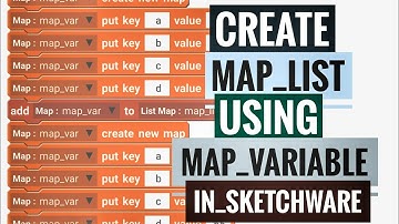 Create Map List using Map variable