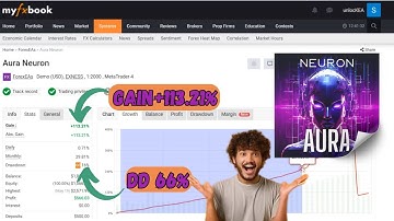 Aura Neuron V1.42 EA for MT4 – Full Review & Live Test