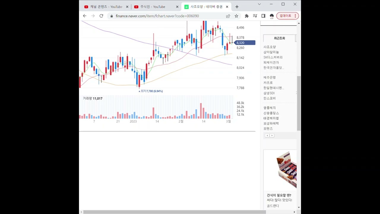 006090사조오양 주가 전망 및 차트 분석 - YouTube