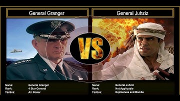Command & Conquer Generals: ShockWave - Challenge: General Granger VS General Juhziz