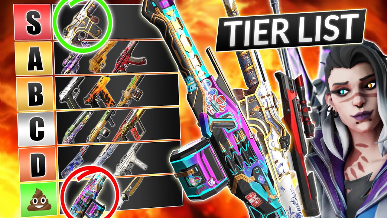 NEW UPDATED GUNS TIER LIST – BEST Weapons in Valorant to RANK UP Fast – Update Guide