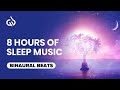 Deep Sleep Music: 8 Hours Of Sleep Music, 8 Hour Delta Waves