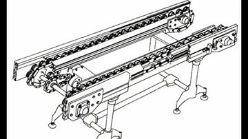 Description of double speed conveyor chain 2 #assemblylines #brakesystem #conveyorsystem #servopress