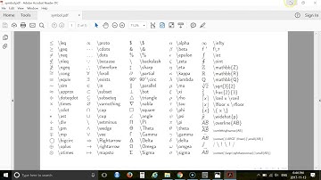 More symbols and operators in LaTeX - Part 12
